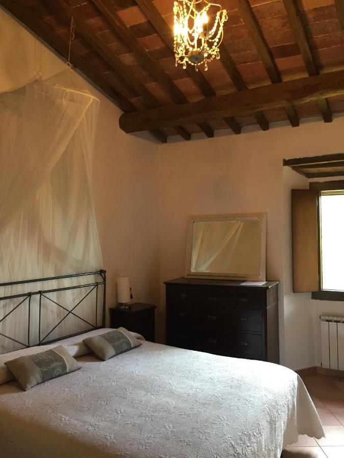 Podere La Castellina Podere Poggiaccio Εξωτερικό φωτογραφία